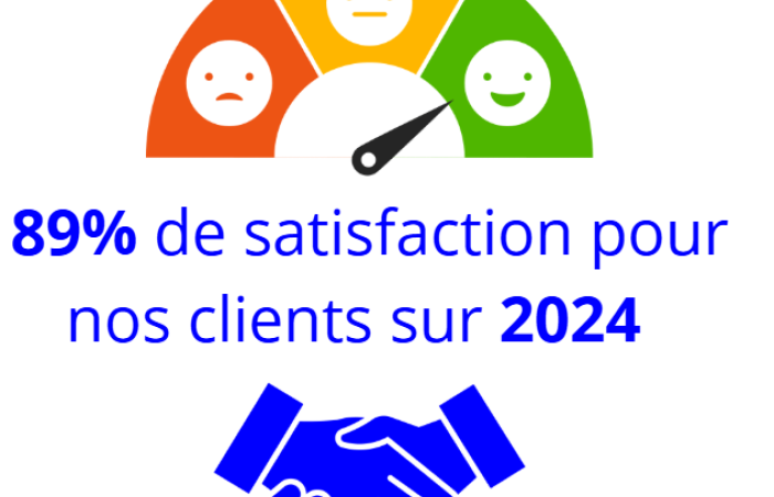 Clients satisfaits
